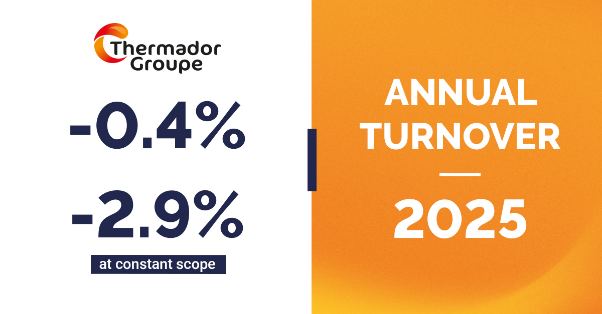 rs ca 2025 thermador groupe en