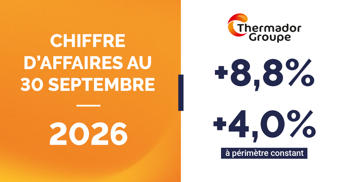 Publication du chiffre d’affaires au 30 septembre 2026