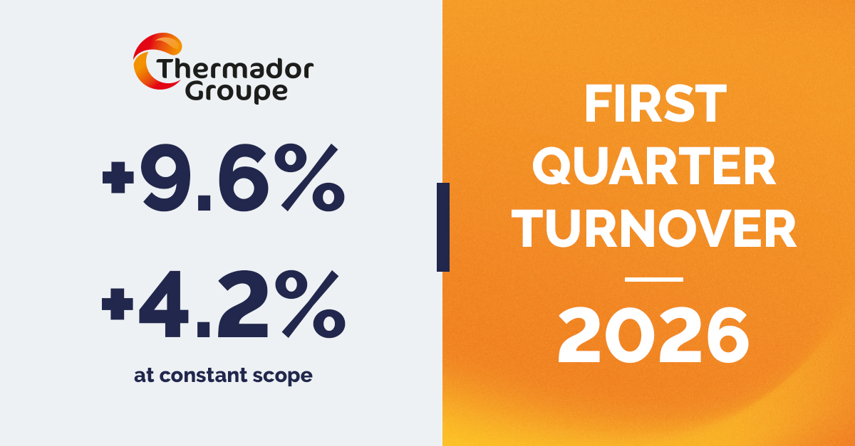 rs chiffres cat12026 en