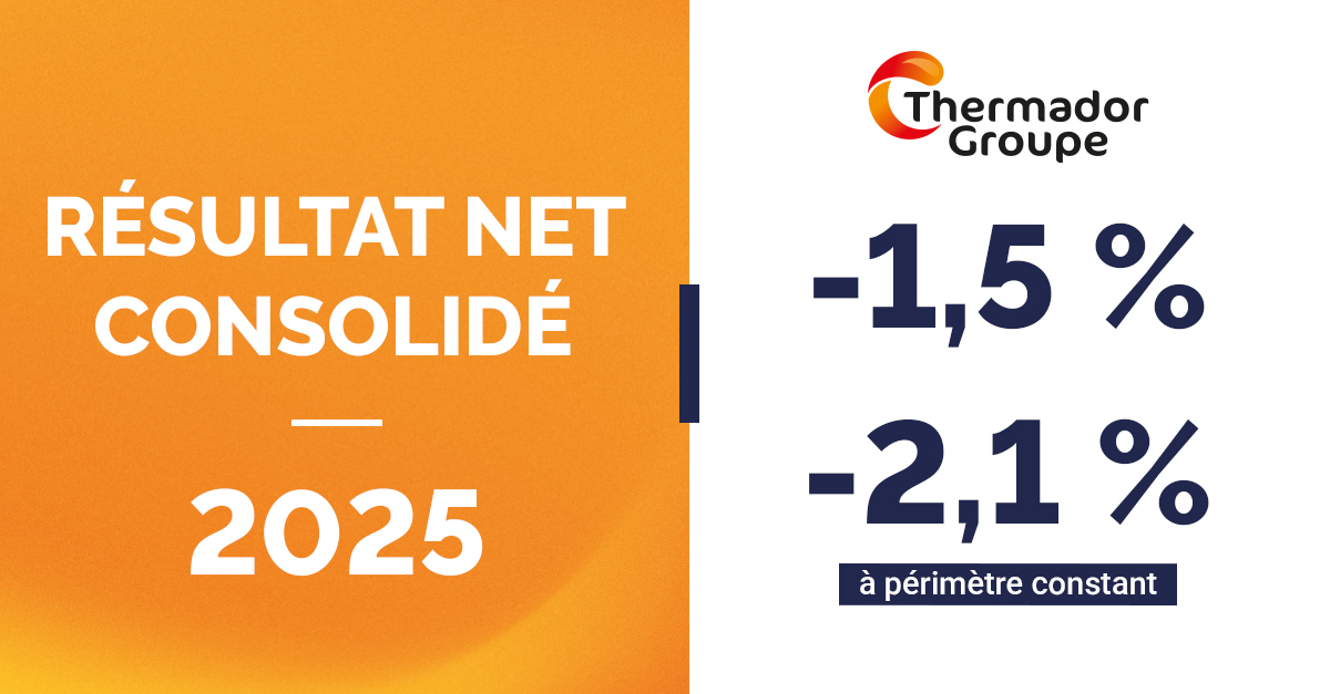 rs resultat 2025 thermador groupe