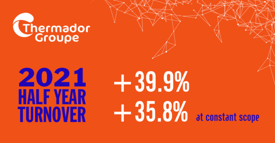 vignette ca 1er semestre 2021 eng