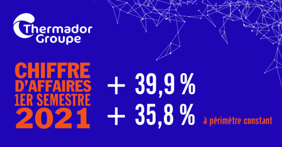 vignette ca 1er semestre 2021 fr