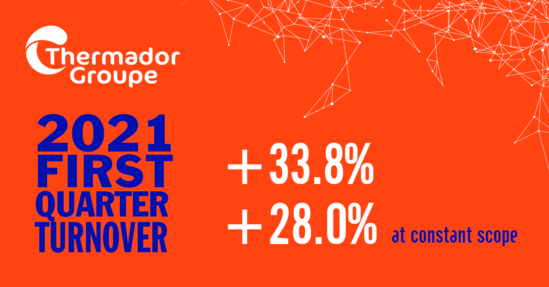 vignette ca 1er trimestre 2021 eng