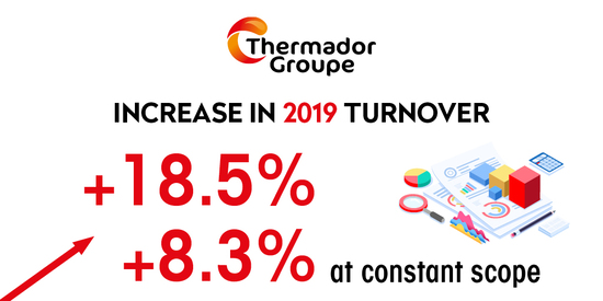 vignette ca 2019 eng