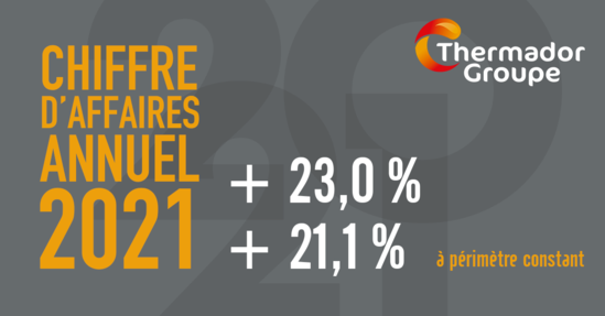 vignette ca annuel 2021 fr