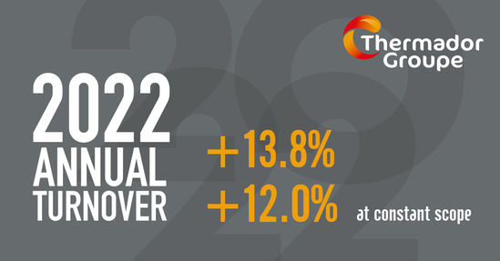 vignette ca annuel 2022 eng