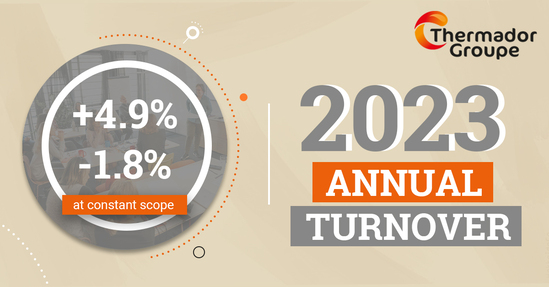 vignette ca annuel 2023 eng