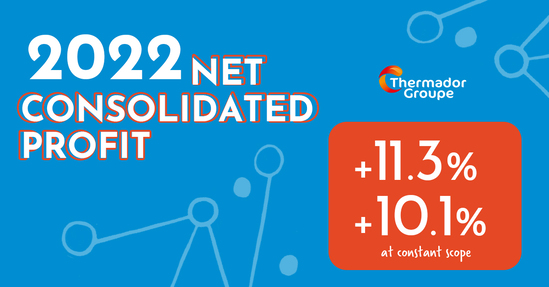 vignette resultats 2022 eng