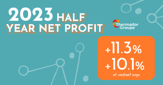 vignette resultats semestriels 2023 eng