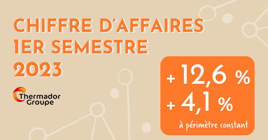 vignette resultats semestriels 2023